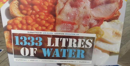 virtual water in a fry-up
