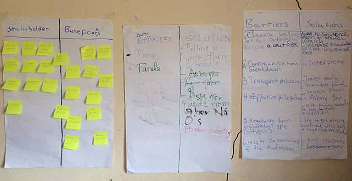 Barriers and solutions exercise