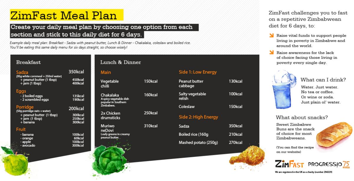 ZimFast meal plan